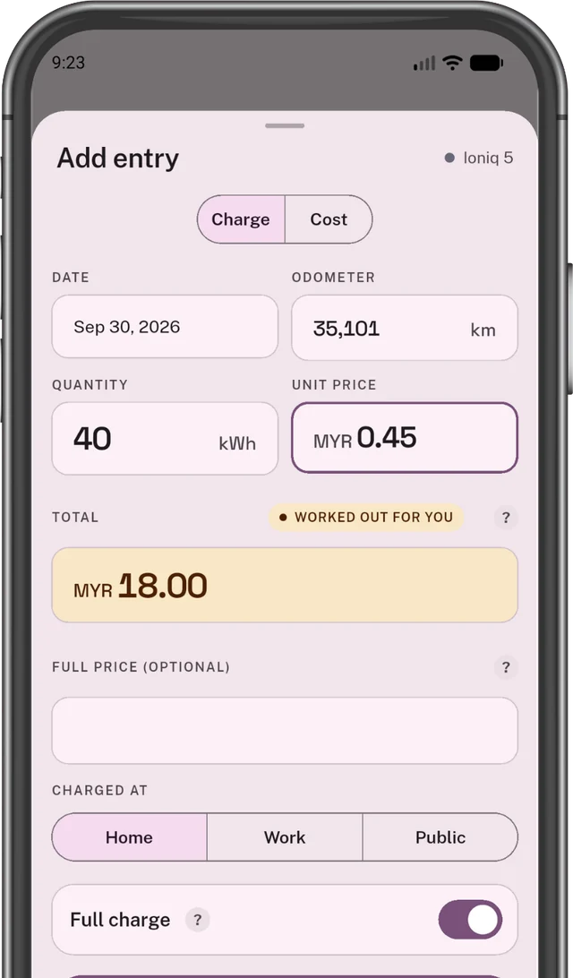 OdoTick adding a charge: 40 kWh at home for MYR 0.45 each, with the total of MYR 18.00 worked out for you